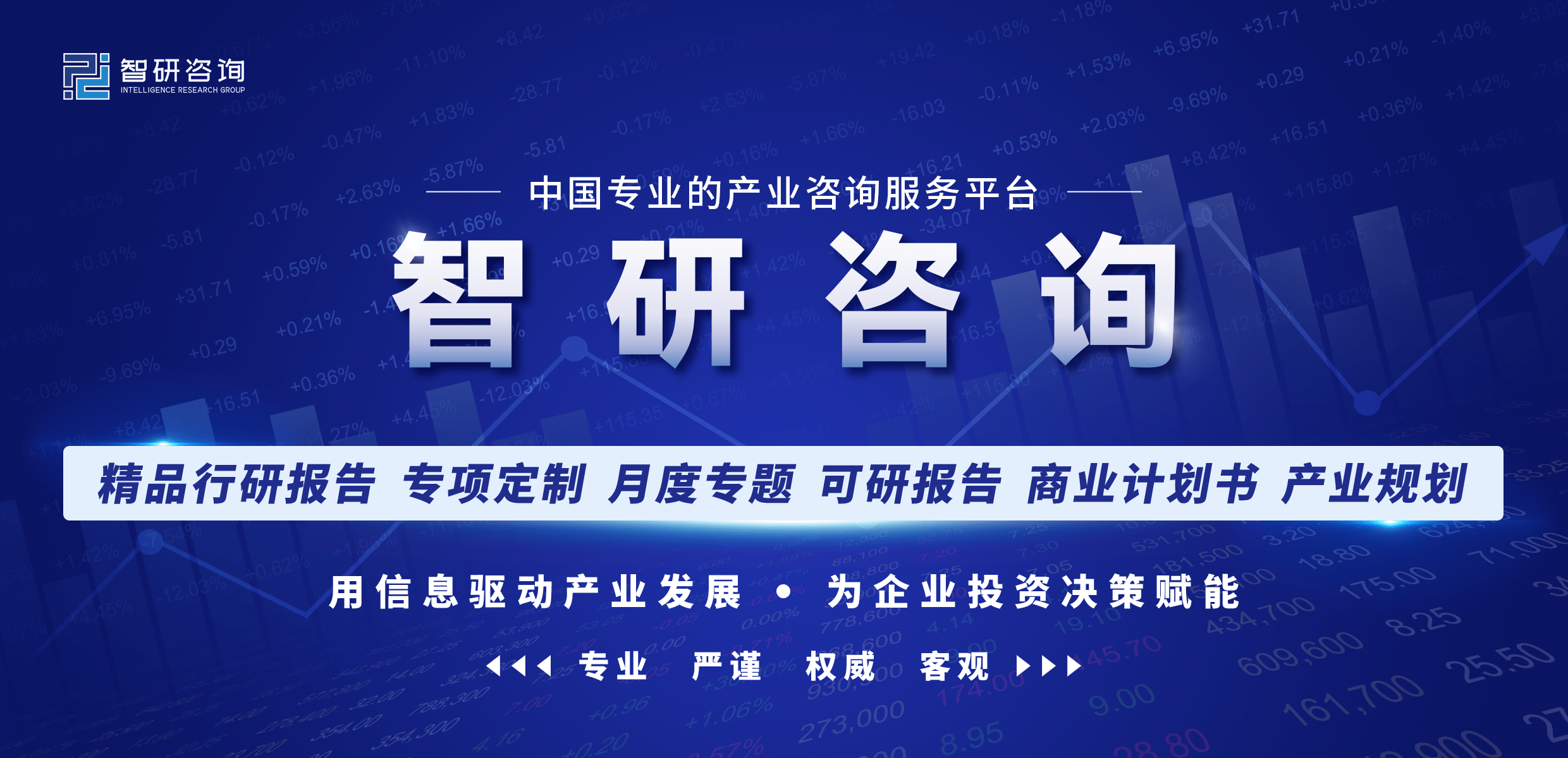英皇体育官网app：智研咨询报告：2022年中国房地产开发行业市场现状及未来发展趋势预测分析(图1)