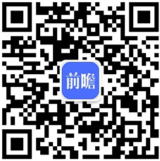 英皇体育：2021年中国挖掘机市场需求现状及发展趋势分析 未来将朝智能化、节能化方向发展(图2)