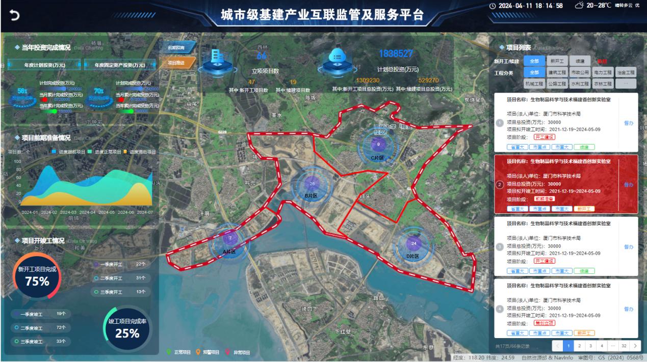引领基建产业数字化转型 厦门链建科技在2024星火生态大会上受关注(图2)