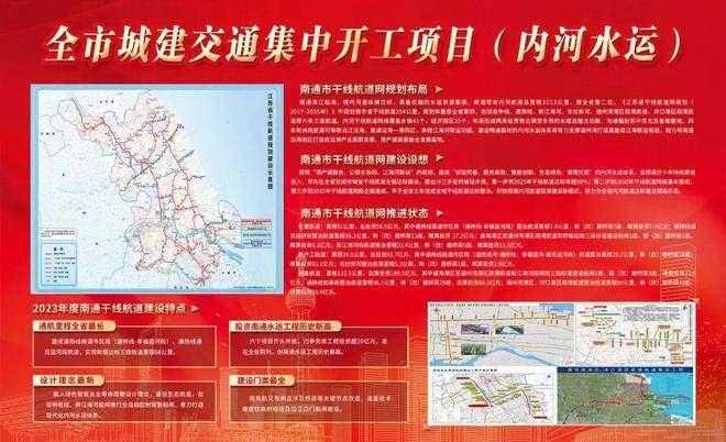 总投资2303亿：全国45项重大基建项目开工！(图11)