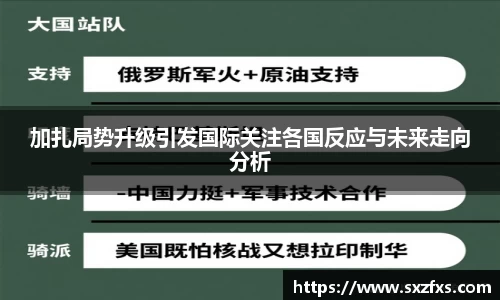 加扎局势升级引发国际关注各国反应与未来走向分析