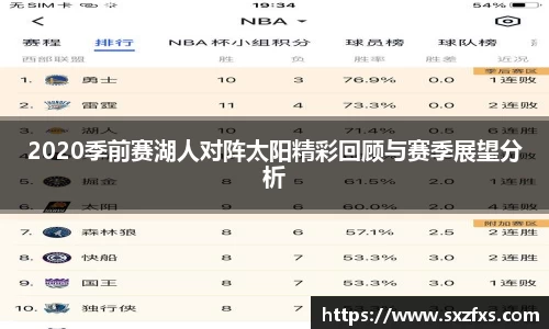 2020季前赛湖人对阵太阳精彩回顾与赛季展望分析